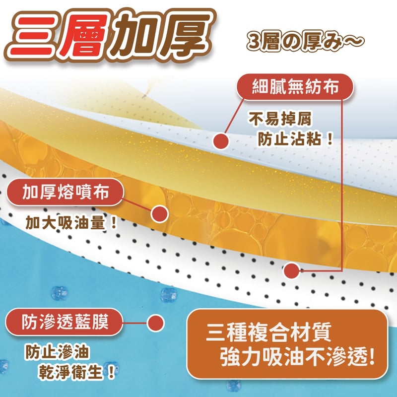 油煙機吸油棉