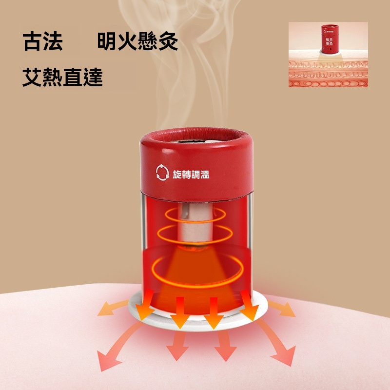 艾草懸灸