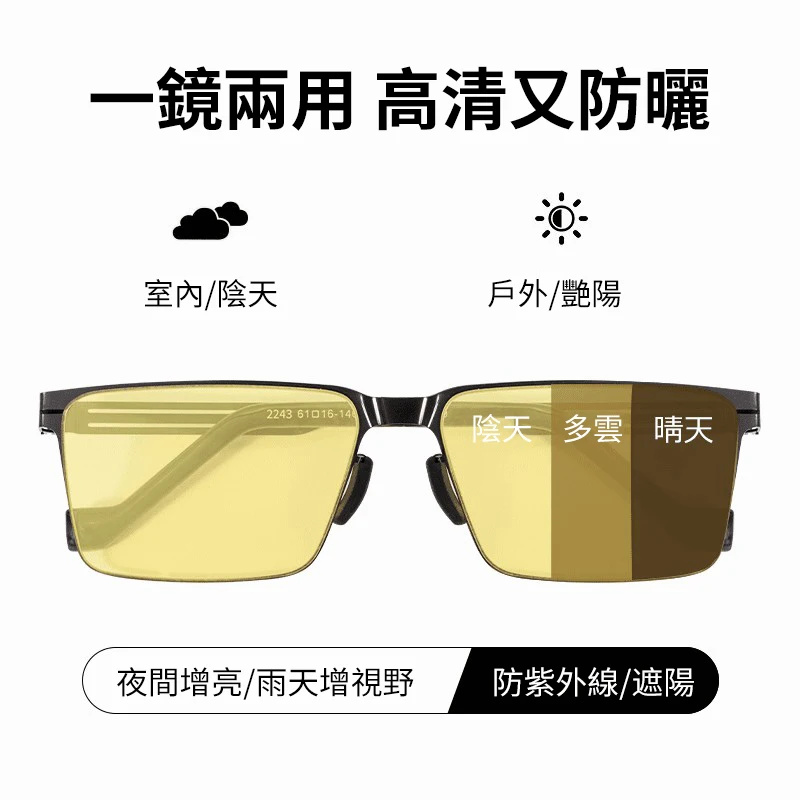 變色太陽眼鏡
