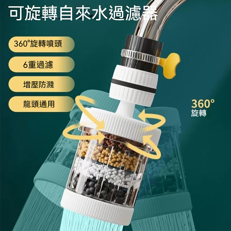 可旋轉過濾器