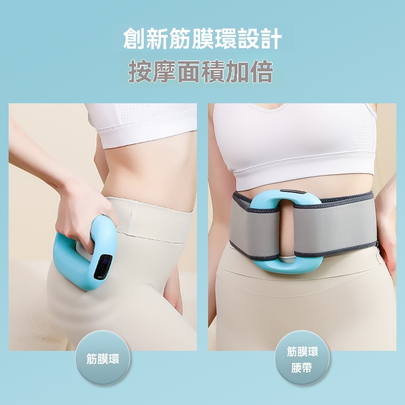 多功能筋膜環