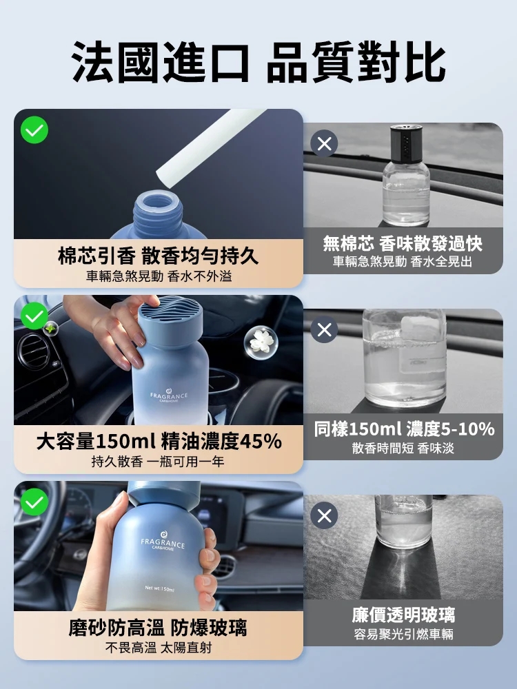 高級車載香薰